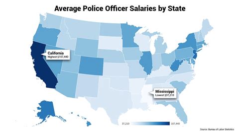 detective yearly salary|average salary of police detective.